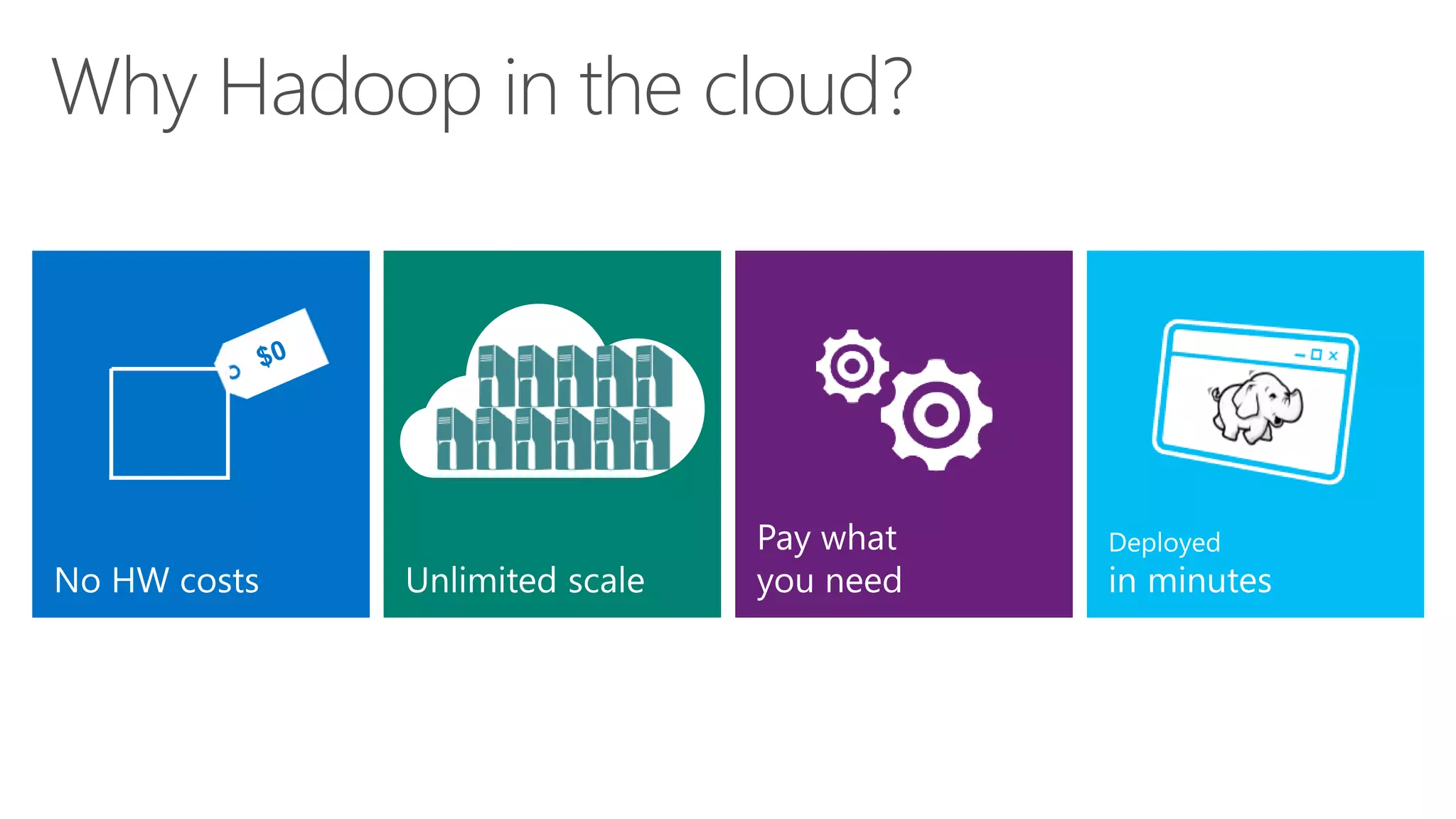 Why Hadoop in the cloud?
 