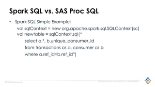 © 2015 SILICON VALLEY DATA SCIENCE LLC. ALL RIGHTS RESERVED.
@SVDataScience
Spark SQL vs. SAS Proc SQL
• Spark SQL Simple Example:
val sqlContext = new org.apache.spark.sql.SQLContext(sc)
val newtable = sqlContext.sql(“
select a.*, b.unique_consumer_id
from transactions as a, consumer as b
where a.ref_id=b.ref_id”)
 