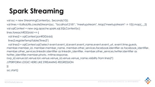 © 2015 SILICON VALLEY DATA SCIENCE LLC. ALL RIGHTS RESERVED.
@SVDataScience
Spark Streaming
val ssc = new StreamingContext(sc, Seconds(10))
val lines = KafkaUtils.createStream(ssc, ”localhost:2181", "meetupstream", Map("meetupstream" -> 10)).map(_._2)
val sqlContext = new org.apache.spark.sql.SQLContext(sc)
lines.foreachRDD(rdd => {
val lines2 = sqlContext.jsonRDD(rdd)
lines2.registerTempTable("lines2")
val lines3 = sqlContext.sql("select event.event_id,event.event_name,event.event_url, event.time,guests,
member.member_id, member.member_name, member.other_services.facebook.identifier as facebook_identifier,
member.other_services.linkedin.identifier as linkedin_identifier, member.other_services.twitter.identifier as
twitter_identifier,member.photo, mtime,response,
rsvp_id,venue.lat,venue.lon,venue.venue_id,venue.venue_name,visibility from lines2")
//PERFORM LOGIC HERE LIKE STREAMING REGRESSION
})
ssc.start()
 