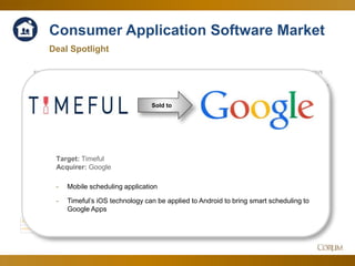 31
Consumer Application Software Market
Deal Spotlight
1.00 x
1.20 x
1.40 x
1.60 x
1.80 x
2.00 x
2.20 x
2.40 x
2.60 x
2.80 x
5.00 x
6.00 x
7.00 x
8.00 x
9.00 x
10.00 x
11.00 x
12.00 x
13.00 x
14.00 x
EV/SEV/EBITDA
Mar-14 Apr-14 May-14 Jun-14 Jul-14 Aug-14 Sep-14 Oct-14 Nov-14 Dec-14 Jan-15 Feb-15 Mar-15
EV/EBITDA 10.82 x 7.99 x 7.42 x 9.70 x 9.44 x 10.37 x 11.60 x 12.33 x 11.64 x 12.26 x 12.19 x 12.47 x 12.76 x
EV/S 2.47 x 2.23 x 2.24 x 2.62 x 2.57 x 2.65 x 2.41 x 2.31 x 2.32 x 2.31 x 2.21 x 2.18 x 2.16 x
Sold to
Target: Timeful
Acquirer: Google
- Mobile scheduling application
- Timeful’s iOS technology can be applied to Android to bring smart scheduling to
Google Apps
 