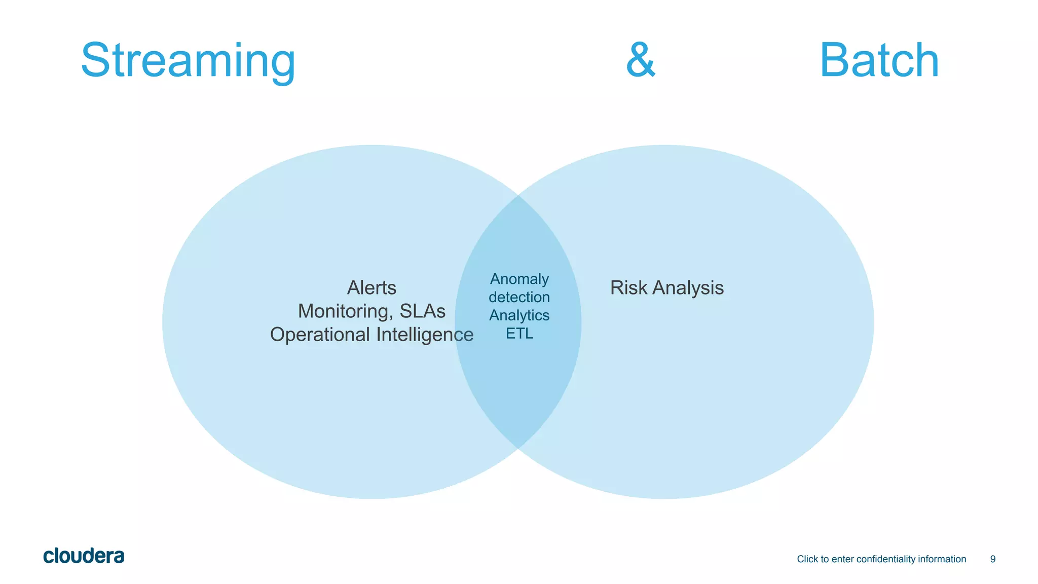 9
Streaming & Batch
Click to enter confidentiality information
Alerts
Monitoring, SLAs
Operational Intelligence
Risk Analysis
Anomaly
detection
Analytics
ETL
 