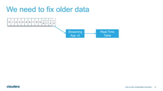 21
We need to fix older data
Click to enter confidentiality information
0 1 2 3 4 5 6 7 8 9
1
0
1
1
1
2
1
3
Streaming
App v2
Real-Time
Table
 
