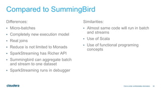 34
Compared to SummingBird
Differences:
• Micro-batches
• Completely new execution model
• Real joins
• Reduce is not limited to Monads
• SparkStreaming has Richer API
• Summingbird can aggregate batch
and stream to one dataset
• SparkStreaming runs in debugger
Similarities:
• Almost same code will run in batch
and streams
• Use of Scala
• Use of functional programing
concepts
Click to enter confidentiality information
 