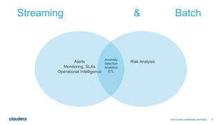 9
Streaming & Batch
Click to enter confidentiality information
Alerts
Monitoring, SLAs
Operational Intelligence
Risk Analysis
Anomaly
detection
Analytics
ETL
 