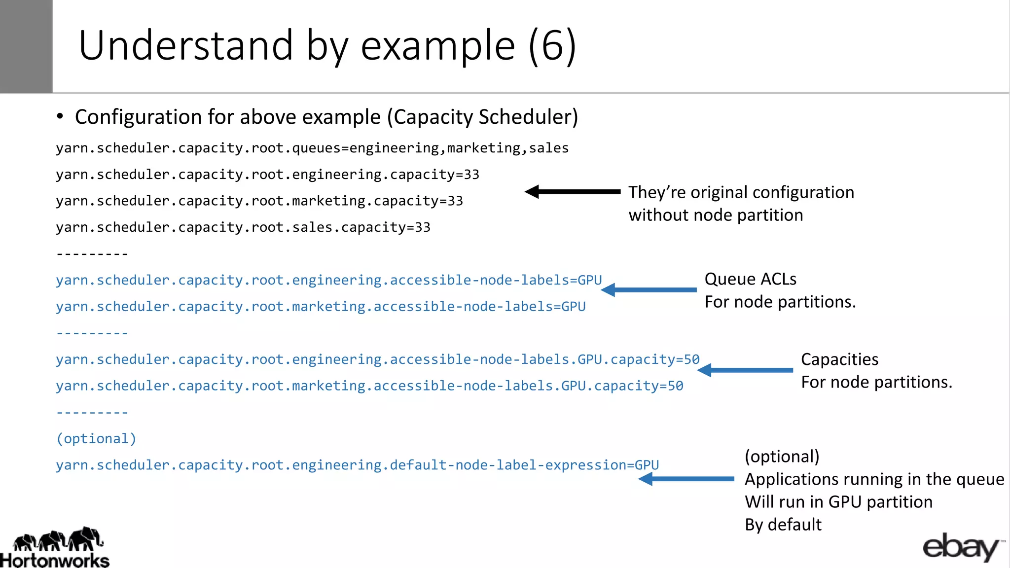 Understand by example (6)
• Configuration for above example (Capacity Scheduler)
yarn.scheduler.capacity.root.queues=engineering,marketing,sales
yarn.scheduler.capacity.root.engineering.capacity=33
yarn.scheduler.capacity.root.marketing.capacity=33
yarn.scheduler.capacity.root.sales.capacity=33
---------
yarn.scheduler.capacity.root.engineering.accessible-node-labels=GPU
yarn.scheduler.capacity.root.marketing.accessible-node-labels=GPU
---------
yarn.scheduler.capacity.root.engineering.accessible-node-labels.GPU.capacity=50
yarn.scheduler.capacity.root.marketing.accessible-node-labels.GPU.capacity=50
---------
(optional)
yarn.scheduler.capacity.root.engineering.default-node-label-expression=GPU
They’re original configuration
without node partition
Capacities
For node partitions.
Queue ACLs
For node partitions.
(optional)
Applications running in the queue
Will run in GPU partition
By default
 