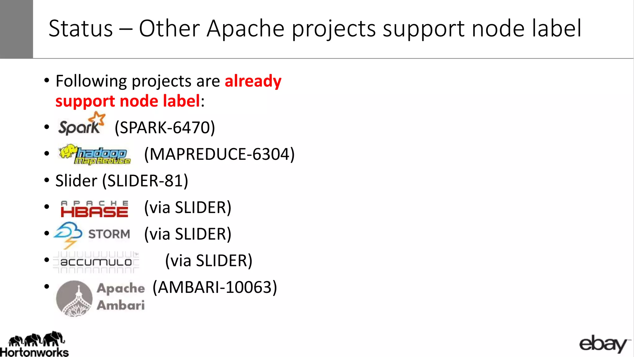 Status – Other Apache projects support node label
• Following projects are already
support node label:
• (SPARK-6470)
• (MAPREDUCE-6304)
• Slider (SLIDER-81)
• (via SLIDER)
• (via SLIDER)
• (via SLIDER)
• (AMBARI-10063)
 