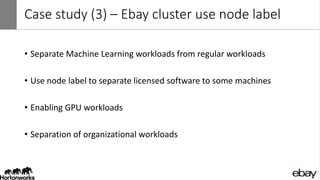 Case study (3) – Ebay cluster use node label
• Separate Machine Learning workloads from regular workloads
• Use node label to separate licensed software to some machines
• Enabling GPU workloads
• Separation of organizational workloads
 