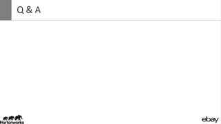 Q & A
 