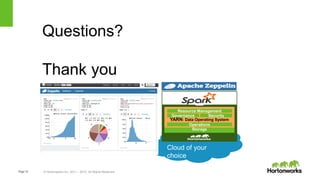 Page15 © Hortonworks Inc. 2011 – 2015. All Rights Reserved
Cloud of your
choice
Storage
YARN: Data Operating System
Governance Security
Operations
Resource Management
Questions?
Thank you
 