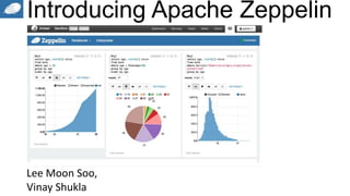 Introducing Apache Zeppelin
Lee Moon Soo,
Vinay Shukla
 