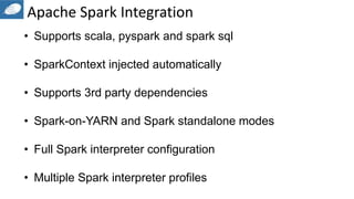 Apache Spark Integration
• Supports scala, pyspark and spark sql
• SparkContext injected automatically
• Supports 3rd party dependencies
• Spark-on-YARN and Spark standalone modes
• Full Spark interpreter configuration
• Multiple Spark interpreter profiles
 