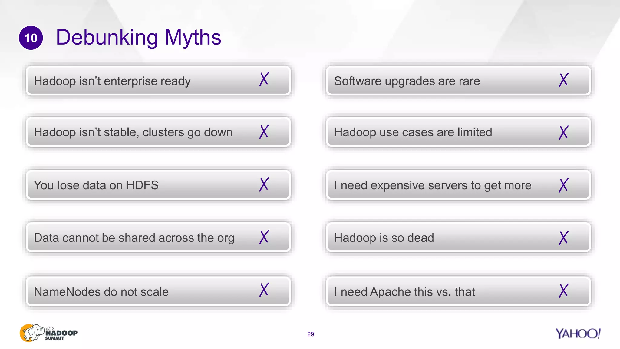 Debunking Myths
29
10
Hadoop isn’t enterprise ready
Hadoop isn’t stable, clusters go down
You lose data on HDFS
Data cannot be shared across the org
NameNodes do not scale
Software upgrades are rare✗
Hadoop use cases are limited
I need expensive servers to get more
Hadoop is so dead
I need Apache this vs. that
✗
✗
✗
✗
✗
✗
✗
✗
✗
 