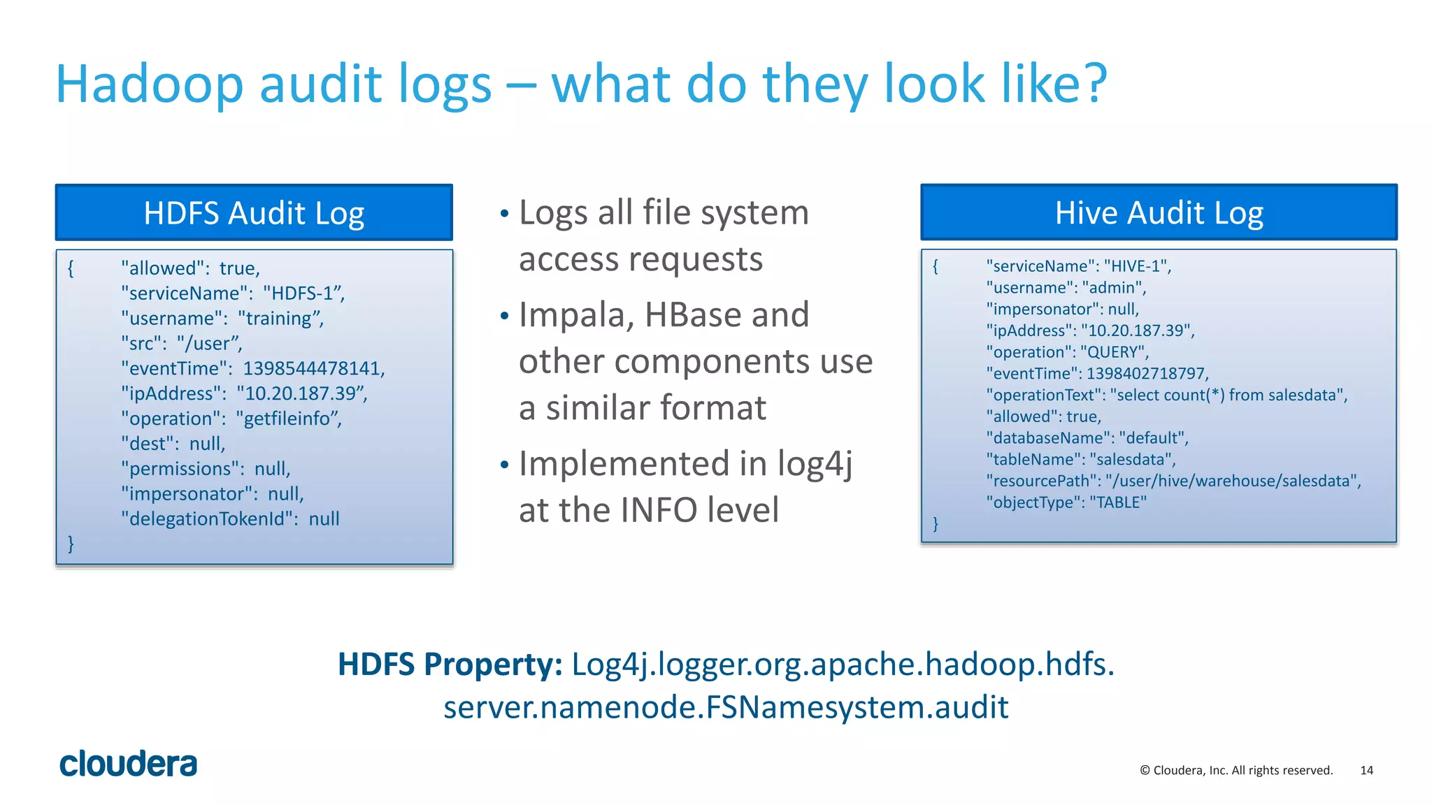 14© Cloudera, Inc. All rights reserved.
Hadoop audit logs – what do they look like?
• Logs all file system
access requests
• Impala, HBase and
other components use
a similar format
• Implemented in log4j
at the INFO level
{ "allowed": true,
"serviceName": "HDFS-1”,
"username": "training”,
"src": "/user”,
"eventTime": 1398544478141,
"ipAddress": "10.20.187.39”,
"operation": "getfileinfo”,
"dest": null,
"permissions": null,
"impersonator": null,
"delegationTokenId": null
}
{ "serviceName": "HIVE-1",
"username": "admin",
"impersonator": null,
"ipAddress": "10.20.187.39",
"operation": "QUERY",
"eventTime": 1398402718797,
"operationText": "select count(*) from salesdata",
"allowed": true,
"databaseName": "default",
"tableName": "salesdata",
"resourcePath": "/user/hive/warehouse/salesdata",
"objectType": "TABLE"
}
HDFS Audit Log Hive Audit Log
HDFS Property: Log4j.logger.org.apache.hadoop.hdfs.
server.namenode.FSNamesystem.audit
 