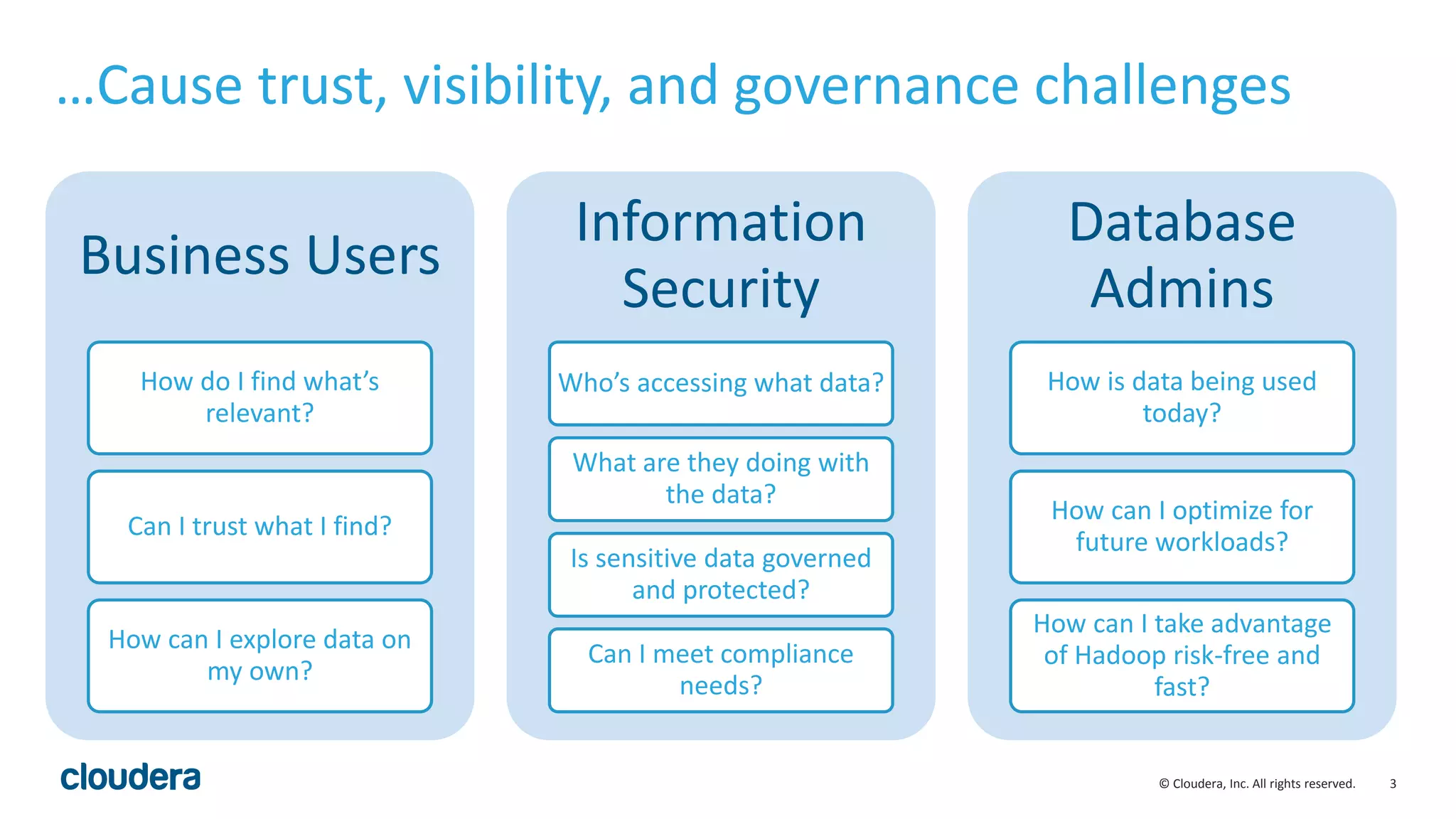 3© Cloudera, Inc. All rights reserved.
…Cause trust, visibility, and governance challenges
Business Users
How do I find what’s
relevant?
Can I trust what I find?
How can I explore data on
my own?
Information
Security
Who’s accessing what data?
What are they doing with
the data?
Is sensitive data governed
and protected?
Can I meet compliance
needs?
Database
Admins
How is data being used
today?
How can I optimize for
future workloads?
How can I take advantage
of Hadoop risk-free and
fast?
 