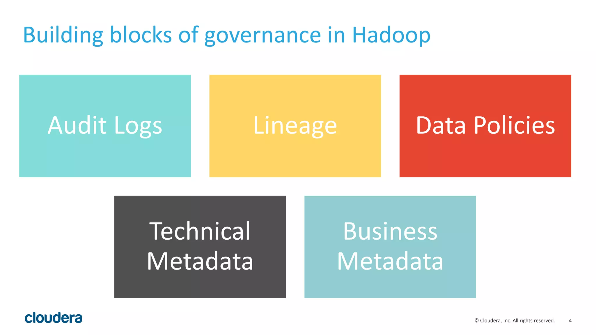 4© Cloudera, Inc. All rights reserved.
Building blocks of governance in Hadoop
Audit Logs Lineage Data Policies
Technical
Metadata
Business
Metadata
 