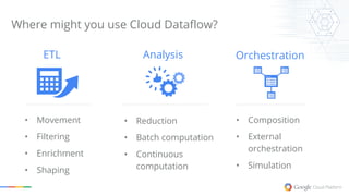 Unify Stream and Batch Processing using Dataflow, a Portable ...