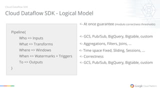 Unify Stream and Batch Processing using Dataflow, a Portable ...