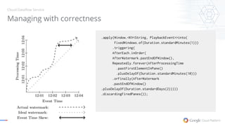 Unify Stream and Batch Processing using Dataflow, a Portable ...