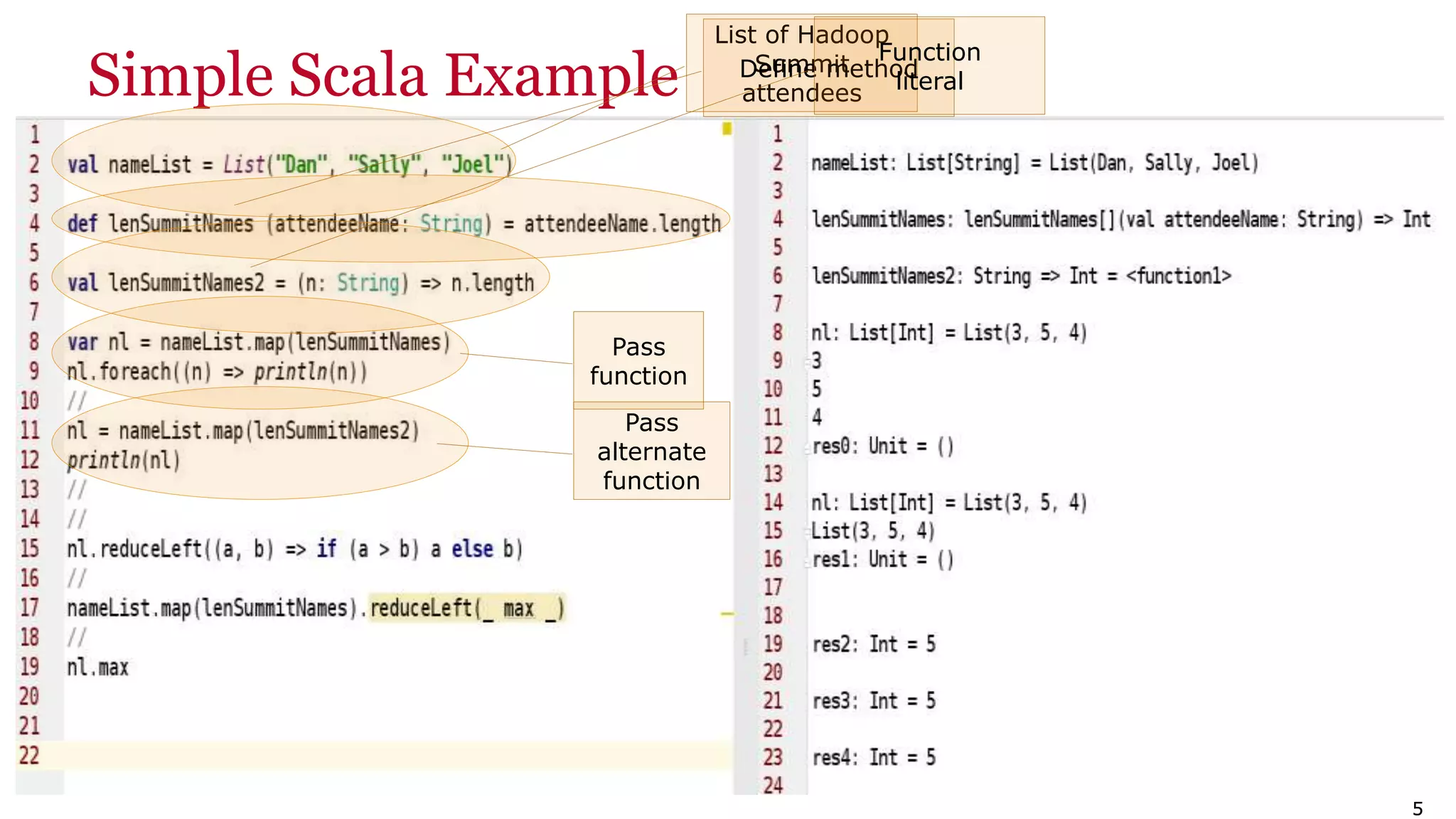 55 Simple Scala Example List of Hadoop Summit attendees Define method Function literal Pass function Pass alternate function 