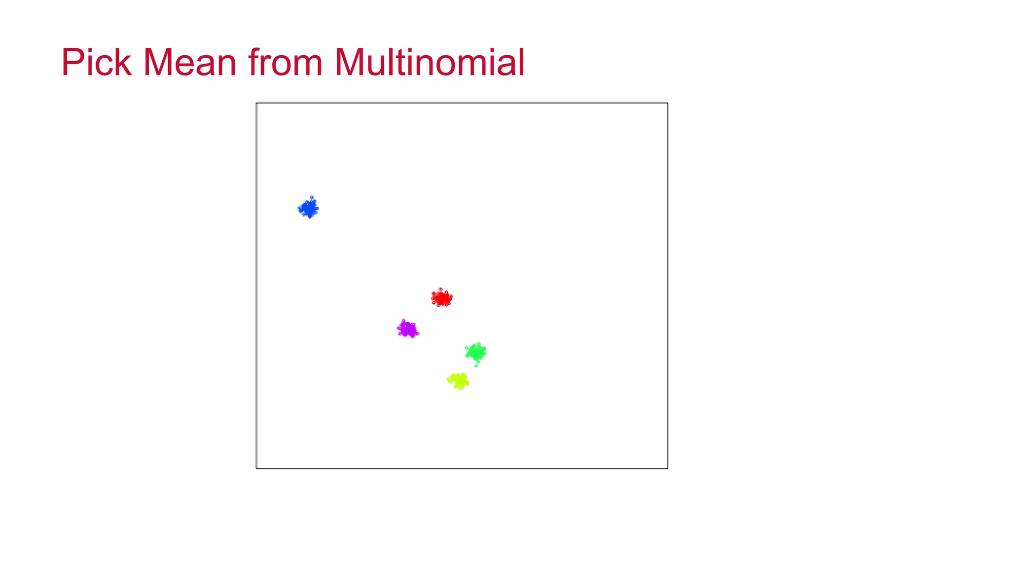 © 2014 MapR Technologies 16
Pick Mean from Multinomial
 