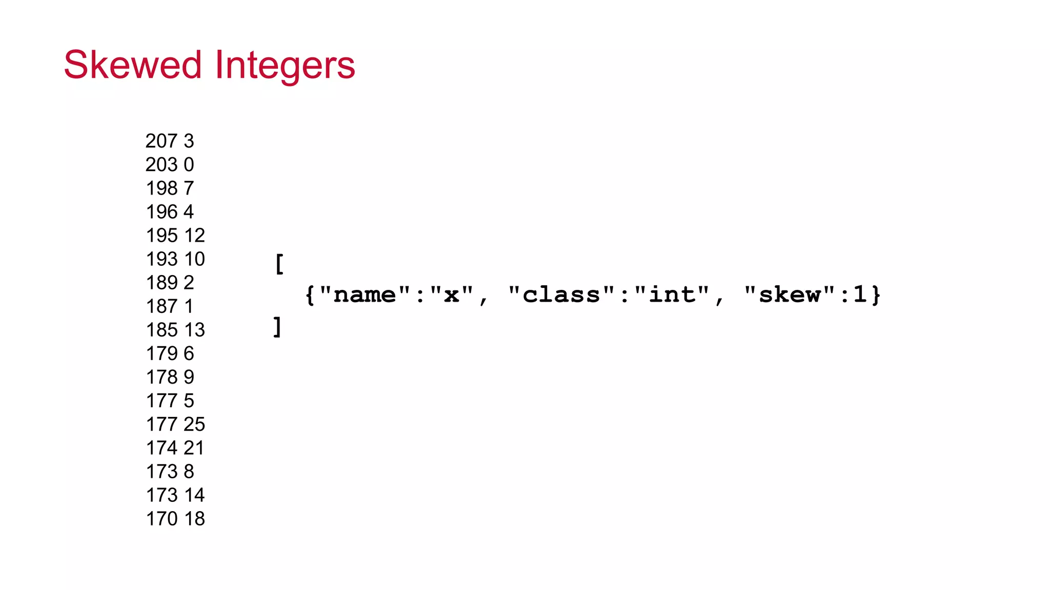 © 2014 MapR Technologies 19
Skewed Integers
207 3
203 0
198 7
196 4
195 12
193 10
189 2
187 1
185 13
179 6
178 9
177 5
177 25
174 21
173 8
173 14
170 18
[
{"name":"x", "class":"int", "skew":1}
]
 