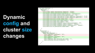 Dynamic
config and
cluster size
changes
 