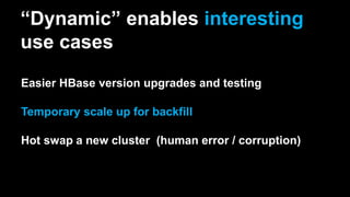 Hot swap a new cluster (human error / corruption)
Easier HBase version upgrades and testing
Temporary scale up for backfill
“Dynamic” enables interesting
use cases
 