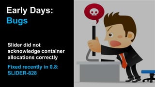 Early Days:
Bugs
Slider did not
acknowledge container
allocations correctly
Fixed recently in 0.8:
SLIDER-828
 