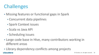 18© Cloudera, Inc. All rights reserved.
Challenges
• Missing features or functional gaps in Spark
• Concurrent data pipelines
• Spark Context issues
• Scala vs Java API
• Scheduling issues
• Large code base in Hive, many contributors working in
different areas
• Library dependency conflicts among projects
 