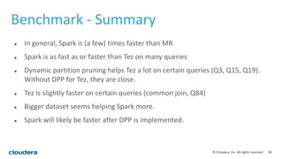 38© Cloudera, Inc. All rights reserved.
Benchmark - Summary
 In general, Spark is (a few) times faster than MR
 Spark is as fast as or faster than Tez on many queries
 Dynamic partition pruning helps Tez a lot on certain queries (Q3, Q15, Q19).
Without DPP for Tez, they are close.
 Tez is slightly faster on certain queries (common join, Q84)
 Bigger dataset seems helping Spark more.
 Spark will likely be faster after DPP is implemented.
 