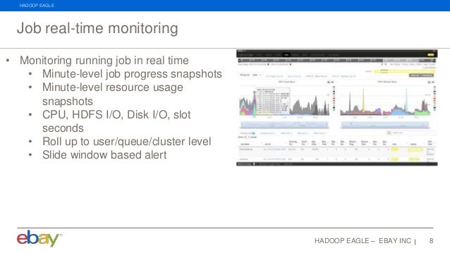 hadoop eagle real time