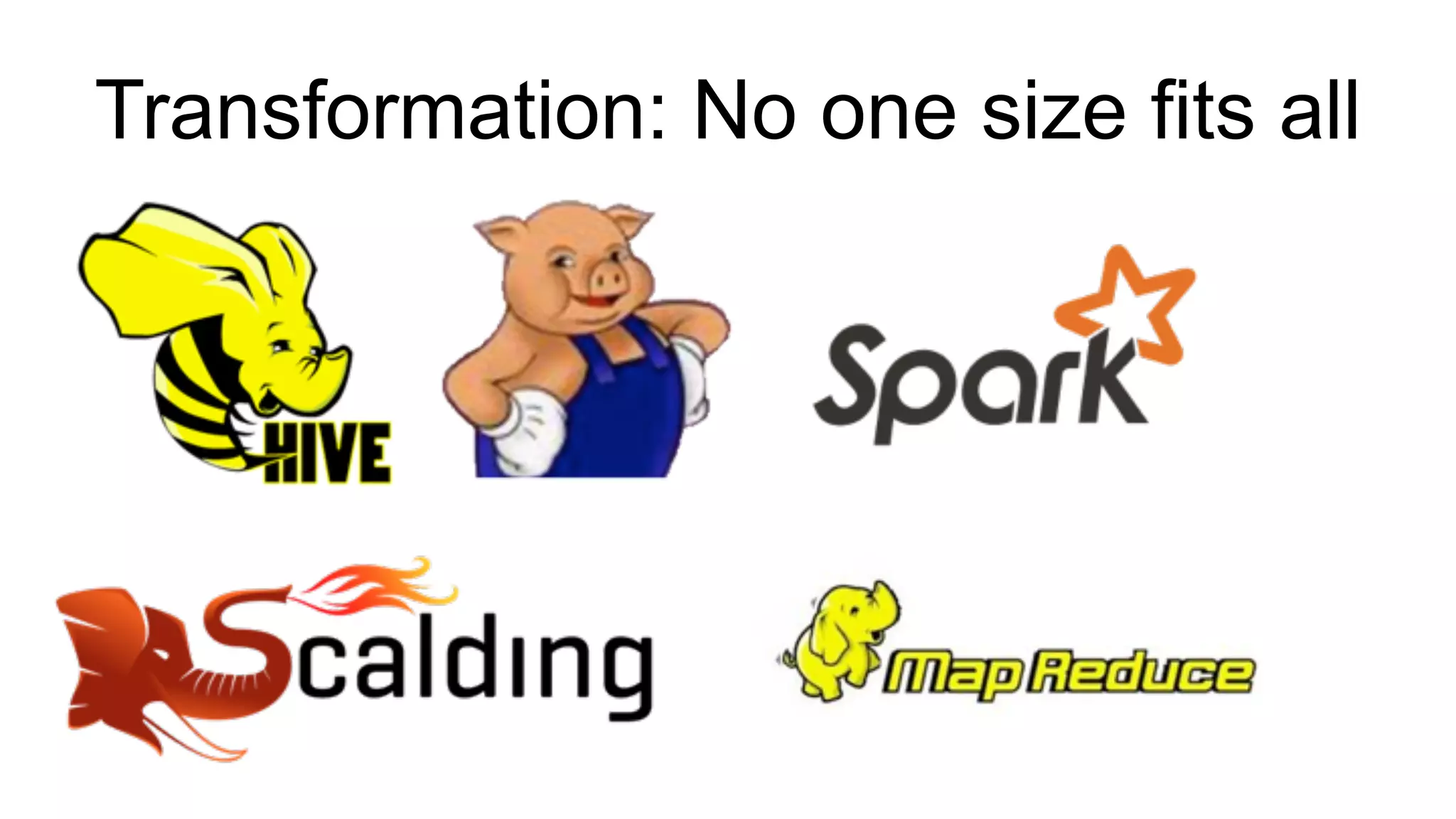 Transformation: No one size fits all
 