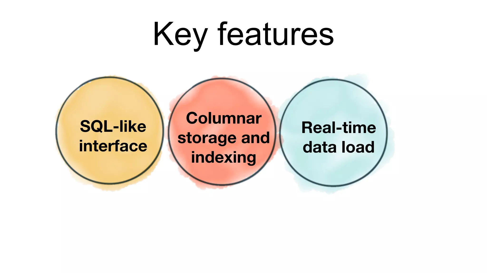 Key features
SQL-like
interface
Columnar
storage and
indexing
Real-time
data load
 