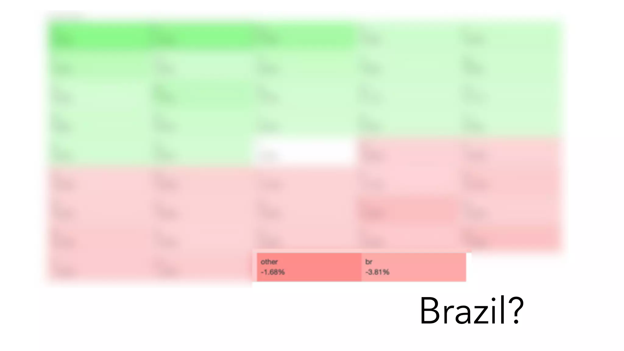 Brazil?
 