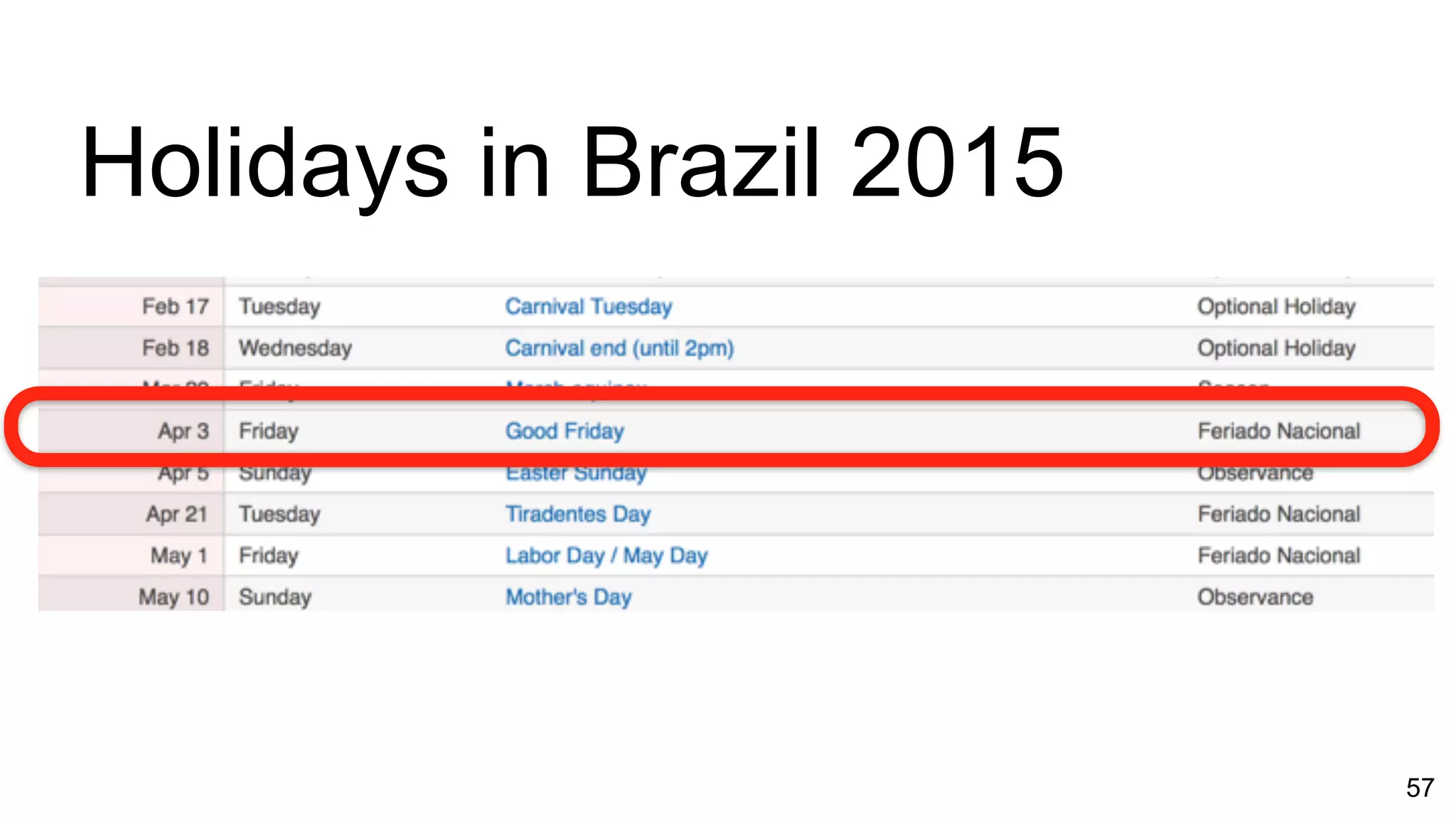 57
Holidays in Brazil 2015
 