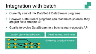 Flexible and Real-Time Stream Processing with Apache Flink | PPTX