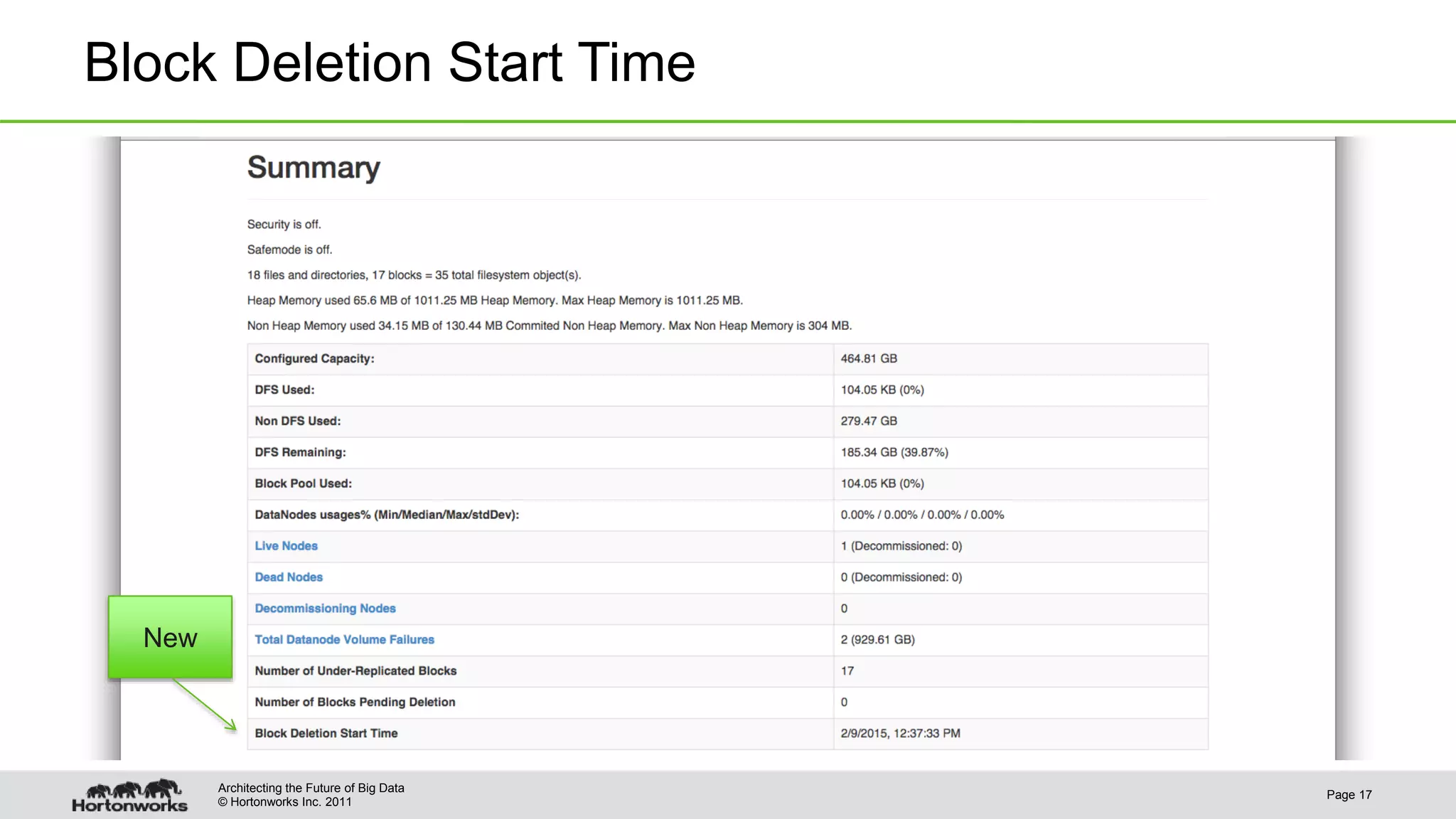 © Hortonworks Inc. 2011 Block Deletion Start Time Page 17 Architecting the Future of Big Data New 