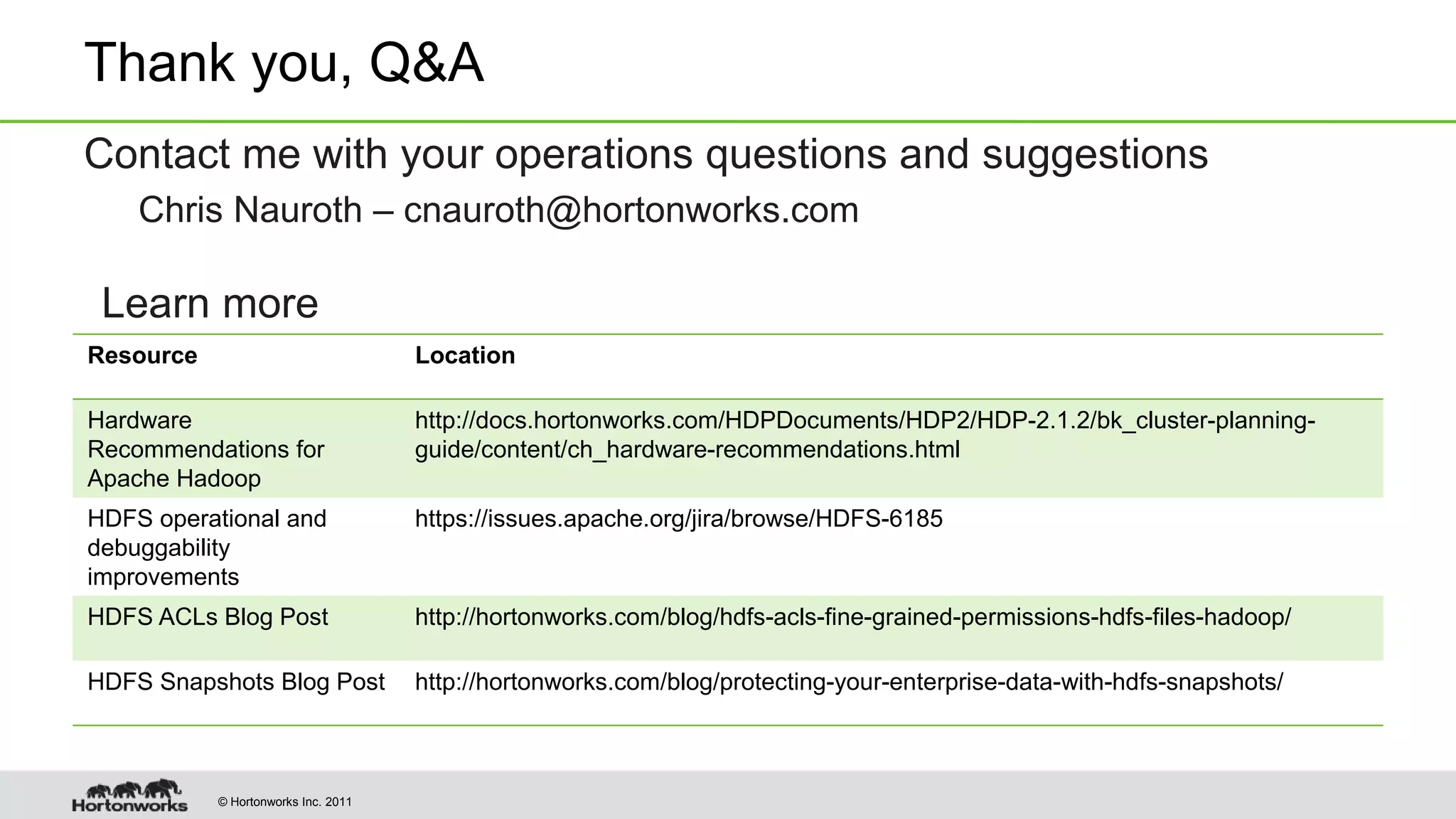 © Hortonworks Inc. 2011 Thank you, Q&A Resource Location Hardware Recommendations for Apache Hadoop http://docs.hortonworks.com/HDPDocuments/HDP2/HDP-2.1.2/bk_cluster-planning- guide/content/ch_hardware-recommendations.html HDFS operational and debuggability improvements https://issues.apache.org/jira/browse/HDFS-6185 HDFS ACLs Blog Post http://hortonworks.com/blog/hdfs-acls-fine-grained-permissions-hdfs-files-hadoop/ HDFS Snapshots Blog Post http://hortonworks.com/blog/protecting-your-enterprise-data-with-hdfs-snapshots/ Learn more Contact me with your operations questions and suggestions Chris Nauroth – cnauroth@hortonworks.com 