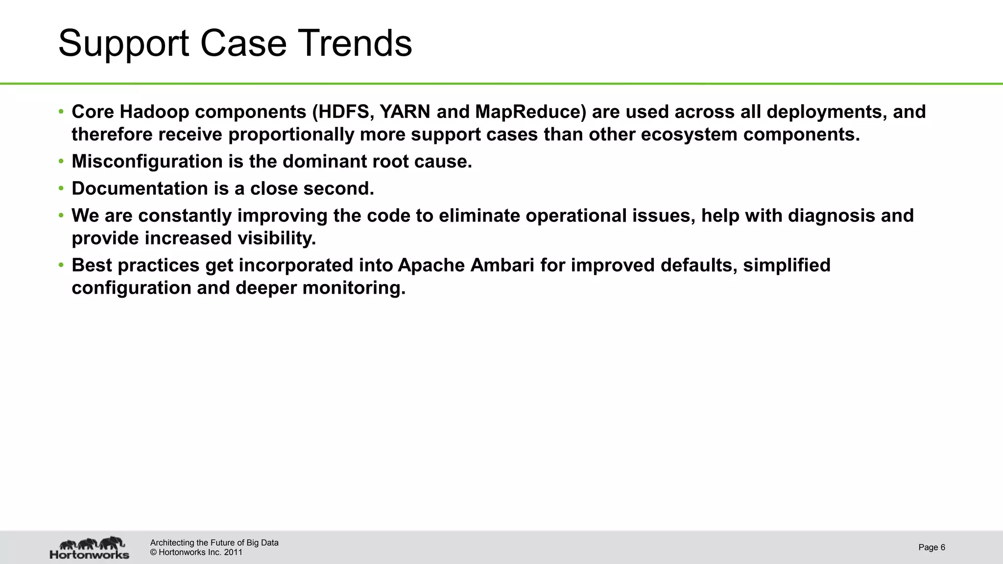 © Hortonworks Inc. 2011 Support Case Trends • Core Hadoop components (HDFS, YARN and MapReduce) are used across all deployments, and therefore receive proportionally more support cases than other ecosystem components. • Misconfiguration is the dominant root cause. • Documentation is a close second. • We are constantly improving the code to eliminate operational issues, help with diagnosis and provide increased visibility. • Best practices get incorporated into Apache Ambari for improved defaults, simplified configuration and deeper monitoring. Page 6 Architecting the Future of Big Data 