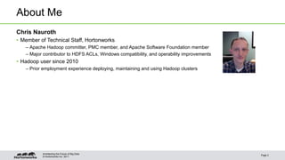 © Hortonworks Inc. 2011
About Me
Chris Nauroth
• Member of Technical Staff, Hortonworks
– Apache Hadoop committer, PMC member, and Apache Software Foundation member
– Major contributor to HDFS ACLs, Windows compatibility, and operability improvements
• Hadoop user since 2010
– Prior employment experience deploying, maintaining and using Hadoop clusters
Page 2
Architecting the Future of Big Data
 