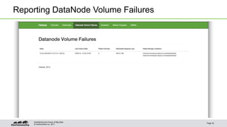 © Hortonworks Inc. 2011
Reporting DataNode Volume Failures
Page 33
Architecting the Future of Big Data
 