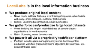 LocalLabs is in the local information business
● We produce original local content
○ News briefs, editorial features, event listings/capsules, advertorials,
web copy, press releases, customer testimonials
○ Clients: Local media companies, small businesses
● We gather/process/productize large local datasets
○ We’re building the largest local database of people-places-
organizations in North America
○ Uses: Licensing, news development
● We power it all via a proprietary tech/labor platform
○ Platform includes data management systems, human content
production workflow (“assembly line”), algorithm development, low-
cost/distributed labor