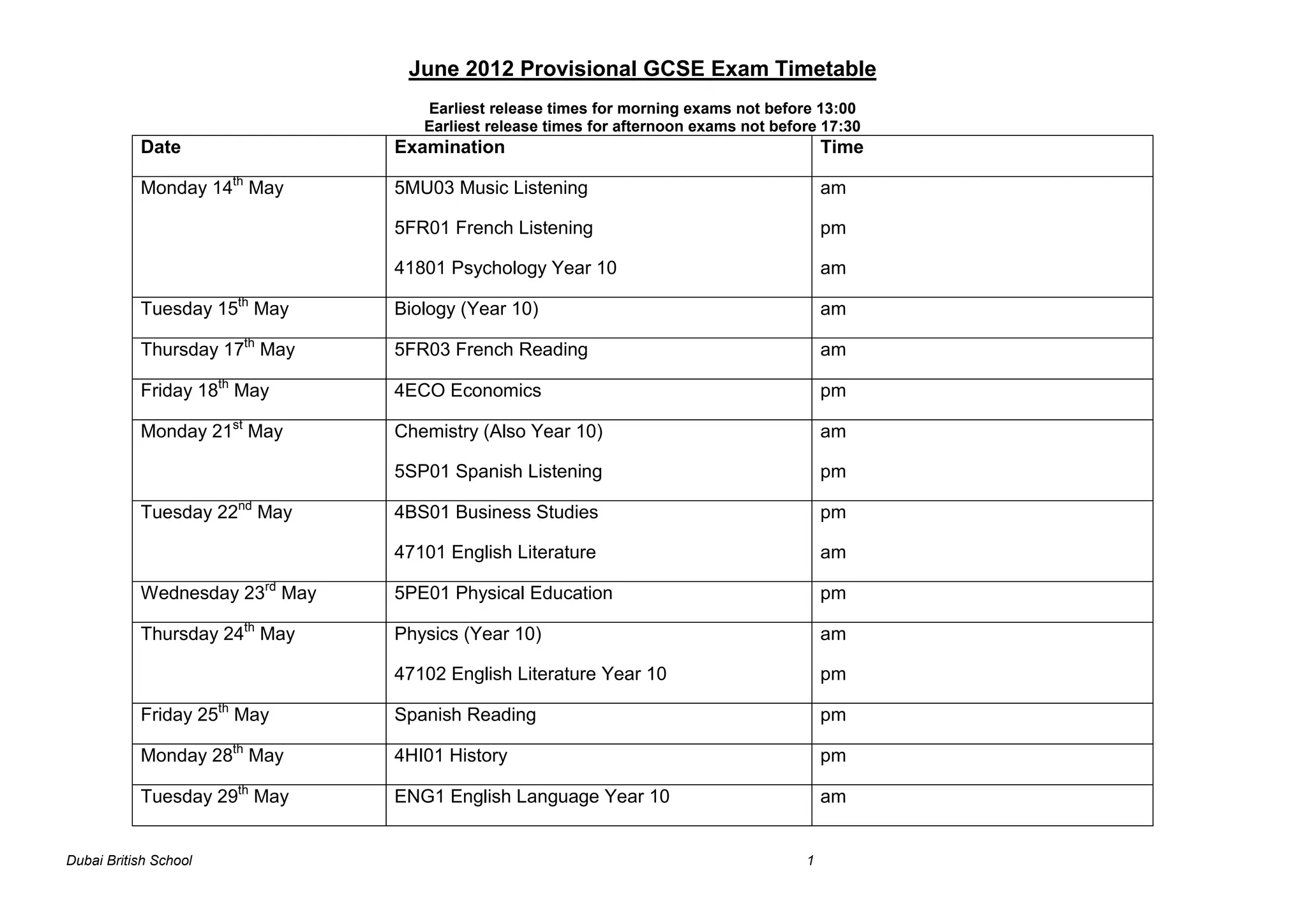 Draft Summer GCSE Timetable PPT
