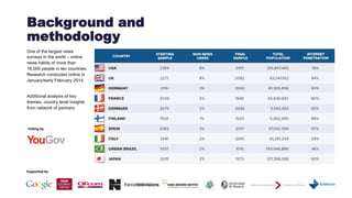 Background and
methodology
One of the largest news
surveys in the world – online
news habits of more than
18,000 people in...