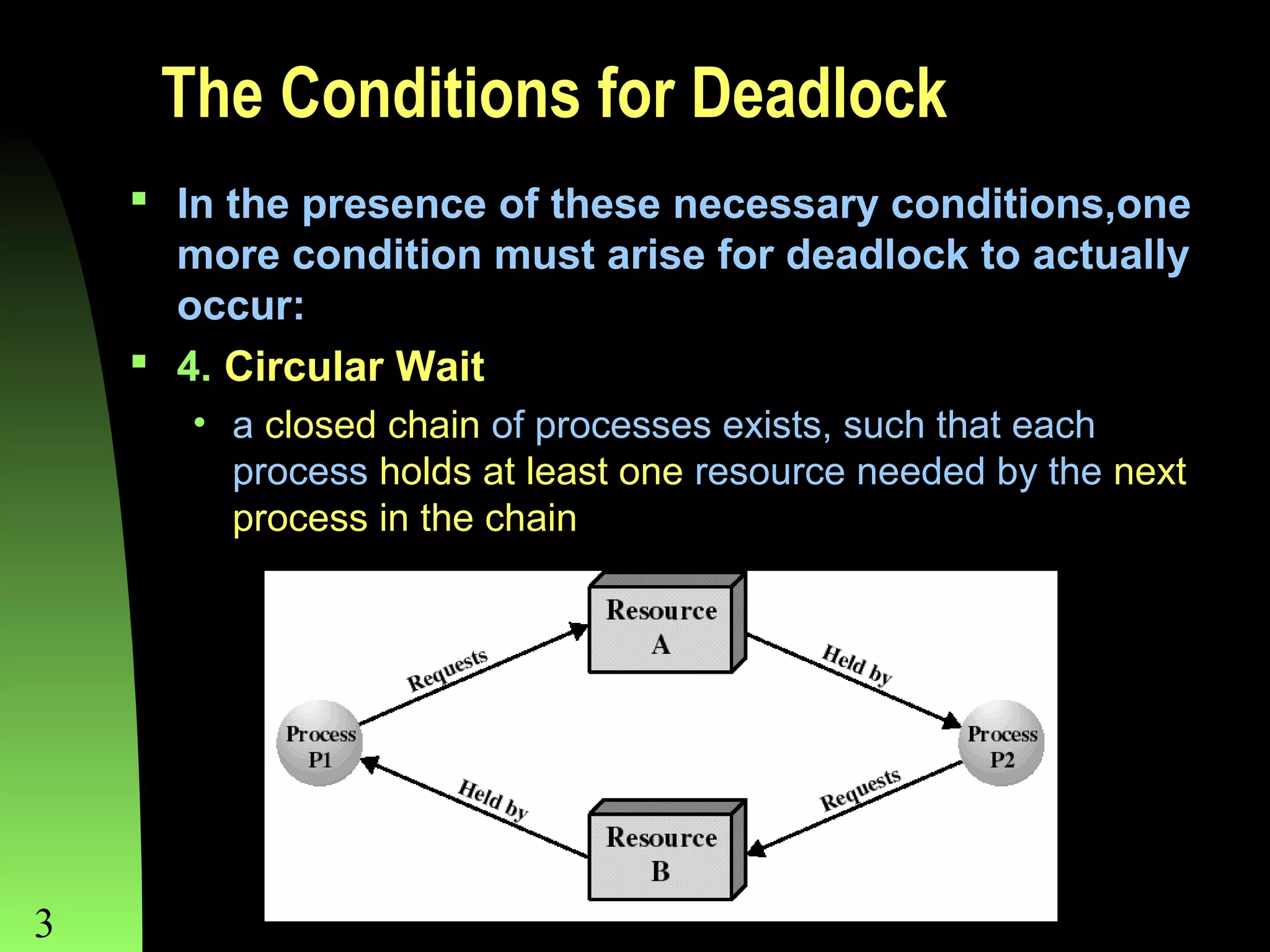 The Conditions for Deadlock
 In the presence of these necessary conditions,one
more condition must arise for deadlock to actually
occur:
 4. Circular Wait
• a closed chain of processes exists, such that each
process holds at least one resource needed by the next
process in the chain

3

Chapter 8

 