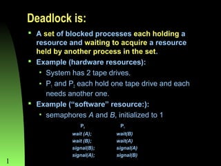 Deadlock is:
 A set of blocked processes each holding a
resource and waiting to acquire a resource
held by another process in the set.
 Example (hardware resources):
• System has 2 tape drives.
• P1 and P2 each hold one tape drive and each
needs another one.
 Example (“software” resource:):
• semaphores A and B, initialized to 1
P0

1

wait (A);
wait (B);
signal(B);
signal(A);

P1
wait(B)
wait(A)
signal(A)
signal(B)

Chapter 8

 