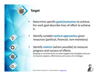 Target
• Determine specific goals/outcomes to achieve.
For each goal describe lines of effort to achieve
it.
• Identify suitable tactical approaches given
resources (political, financial, non-monetary)
• Identify metrics (where possible) to measure
progress and success of efforts.
(Keeping in mind that there are both tangible and intangible measures
to measure progress, effectiveness and success of a strategy.)
“How To Build A Strategy” Dr. Lydia Kostopoulos Lkcyber.com
 