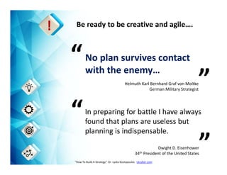 ! Be ready to be creative and agile….
No plan survives contact
with the enemy…
“
”
“How To Build A Strategy” Dr. Lydia Kostopoulos Lkcyber.com
Helmuth Karl Bernhard Graf von Moltke
German Military Strategist
In preparing for battle I have always
found that plans are useless but
planning is indispensable.
“
”Dwight D. Eisenhower
34th President of the United States
 