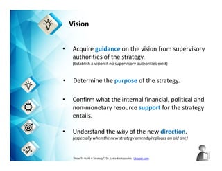 Vision
• Acquire guidance on the vision from supervisory
authorities of the strategy.
(Establish a vision if no supervisory authorities exist)
• Determine the purpose of the strategy.
• Confirm what the internal financial, political and
non-monetary resource support for the strategy
entails.
• Understand the why of the new direction.
(especially when the new strategy amends/replaces an old one)
“How To Build A Strategy” Dr. Lydia Kostopoulos Lkcyber.com
 
