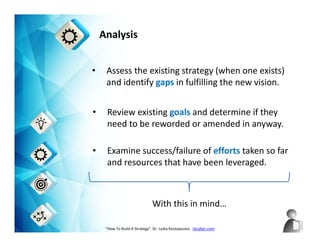 Analysis
• Assess the existing strategy (when one exists)
and identify gaps in fulfilling the new vision.
• Review existing goals and determine if they
need to be reworded or amended in anyway.
• Examine success/failure of efforts taken so far
and resources that have been leveraged.
With this in mind…
“How To Build A Strategy” Dr. Lydia Kostopoulos Lkcyber.com
 